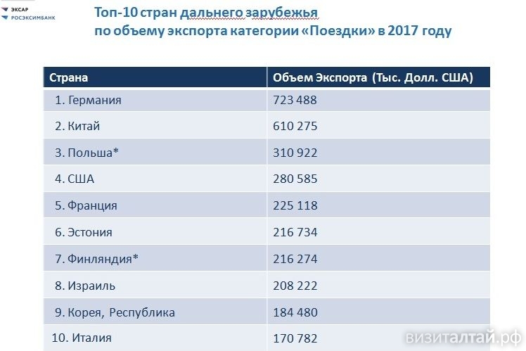 По данным Банка России.jpg