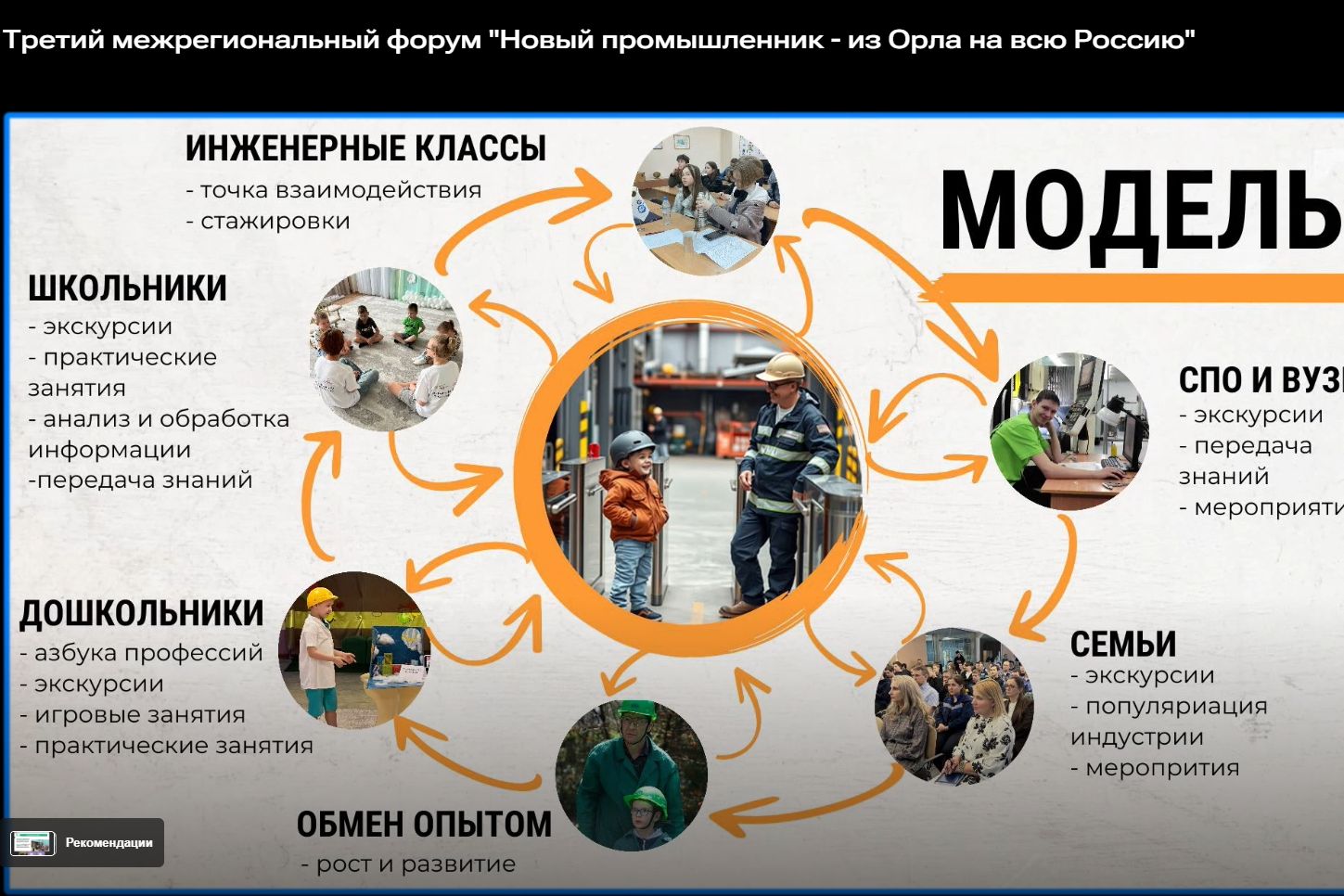слайд презентации фестиваля Заводская проходная_Наталья Епихина.jpg