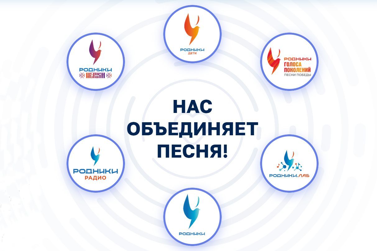 экосистема Движения Газманов-Родники_родники.сайт.jpg экосистема Движения Газманов-Родники_родники.сайт.jpg