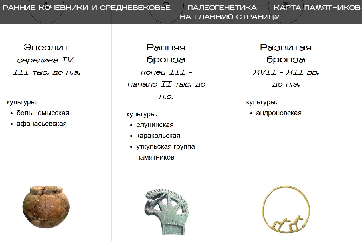 исторические эпохи на сайте Большой Алтай_altaihistory.ru.jpg
