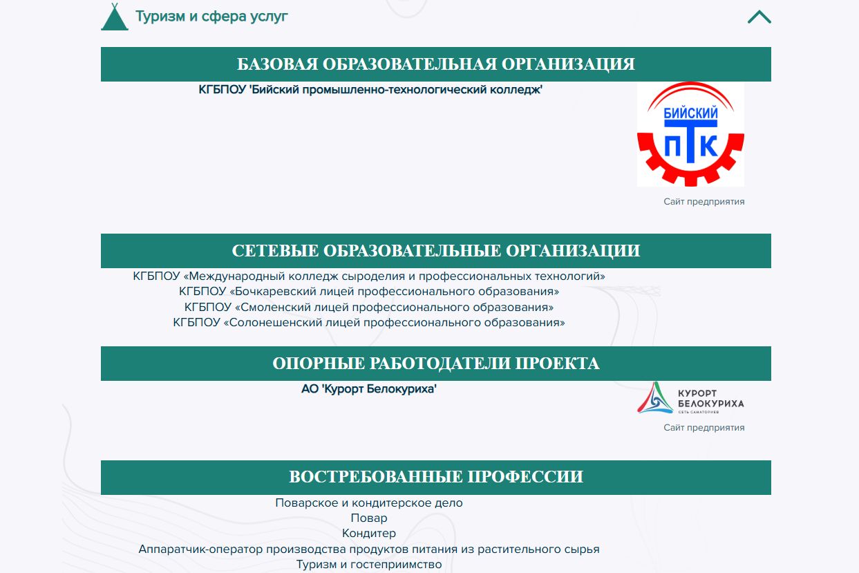 колледжи туристического кластера Алтайского края в системе Профессионалитет_22copp.ru.jpg колледжи туристического кластера Алтайского края в системе Профессионалитет_22copp.ru.jpg