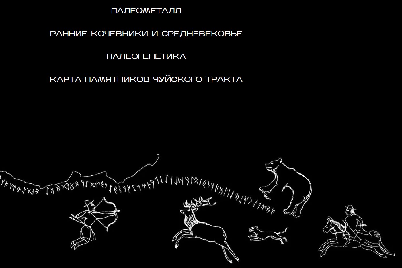 разделы сайта Большой Алтай_altaihistory.ru.jpg