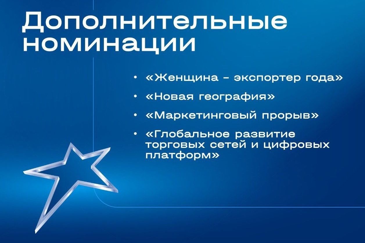 дополнительные номинации премии Экспортер года. Сделано в России_exportcenter.jpg