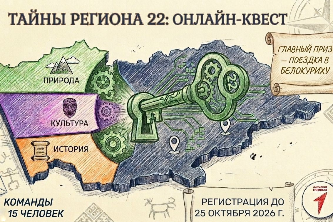 афиша онлайн-квеста Тайны региона_anotsrsiprosto.jpg афиша онлайн-квеста Тайны региона_anotsrsiprosto.jpg