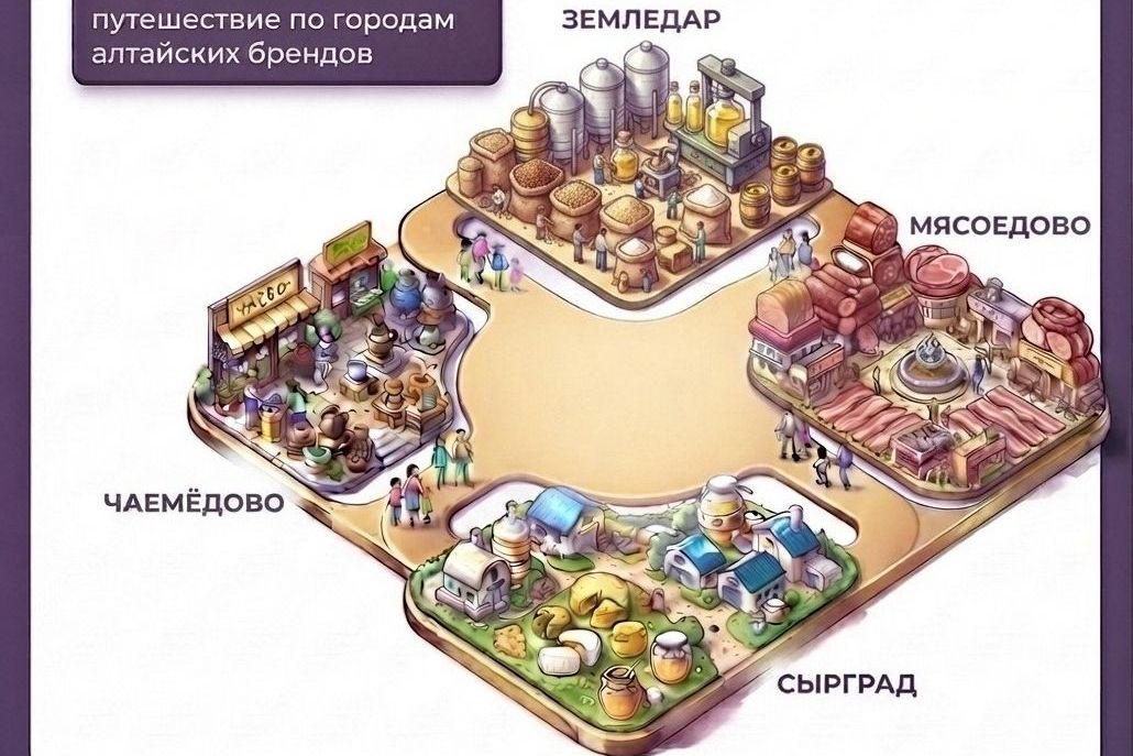 схема Золотого кольца Алтайских брендов_altaybrand22.jpg