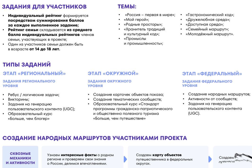 слайд презентации этапов проекта Знать. Любить. Гордиться.jpg