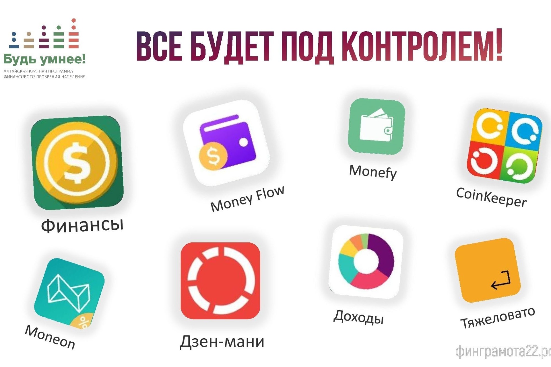 мобильные приложения для учета финансов_fingramota22.jpg