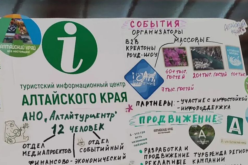 макет презентации работы ТИЦ на конкурсе_Анна Скобова.jpg
