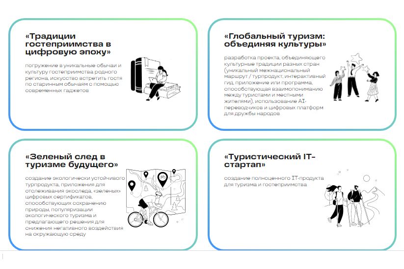 номинации конкурса РУДН для школьников Туризм будущего_tourism-konkurs.rudn.ru.jpg