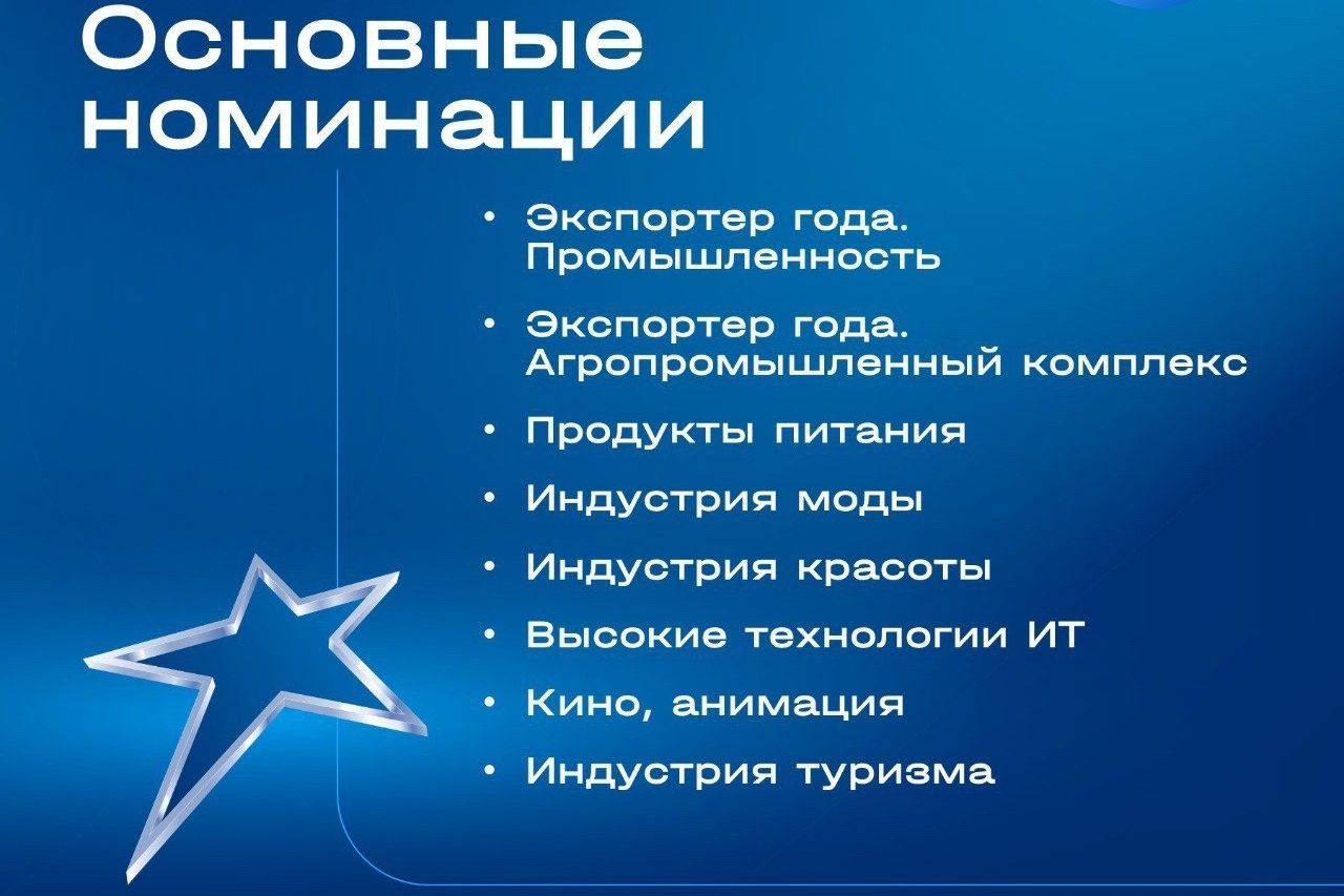 основные номинации премии Экспортер года. Сделано в России_exportcenter.jpg