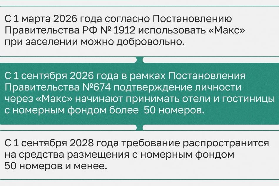 законодательные основы заселения через МАХ_minec_tourism.jpg