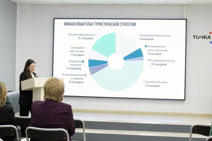 участница студконференции о туризме в АлтГУ_cluboftourizm.jpg участница студконференции о туризме в АлтГУ_cluboftourizm.jpg